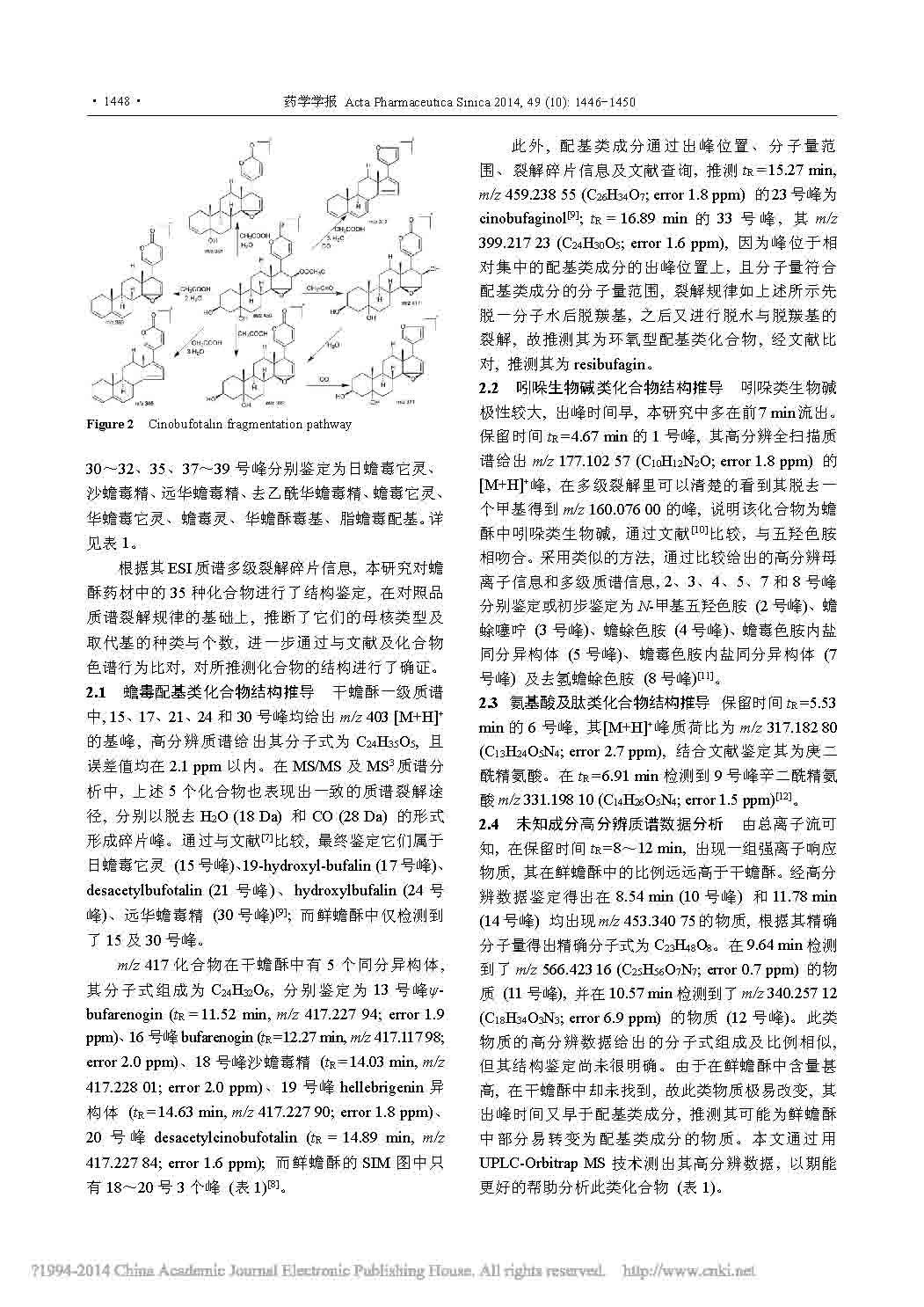 應(yīng)用UPLC_ 0rbi trap質(zhì)譜分析鮮蟾酥與干蟾酥化學成分差異3.jpg